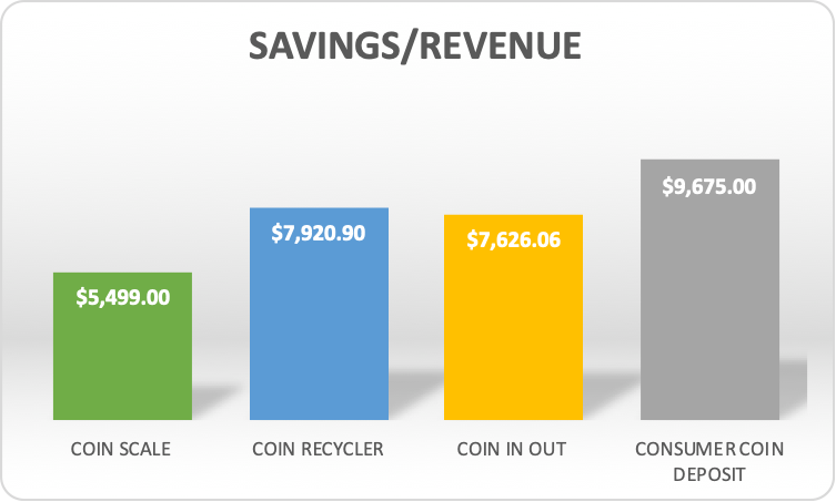 Coin Blog Image 2.png