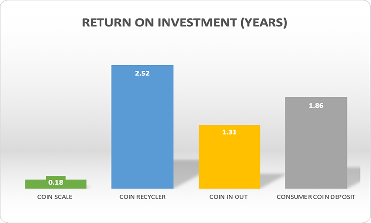 Coin Blog Image 3 again.png