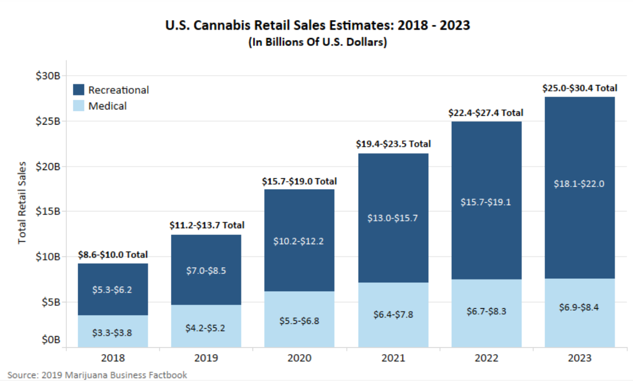 Cannabis Blog 2 Image 2.png